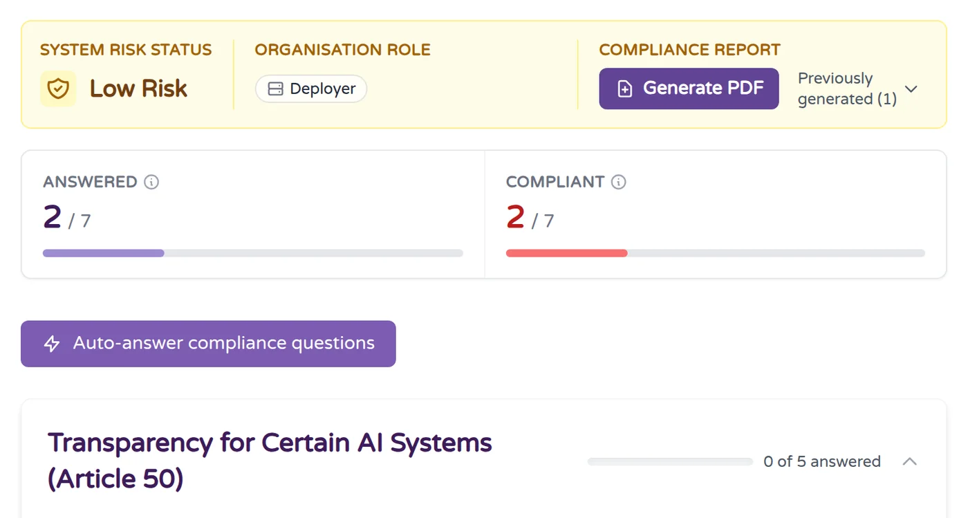 Compliance self-assessment: system risk status, organisation role, and the compliance report with its Generate PDF button, above the answered and compliant counters