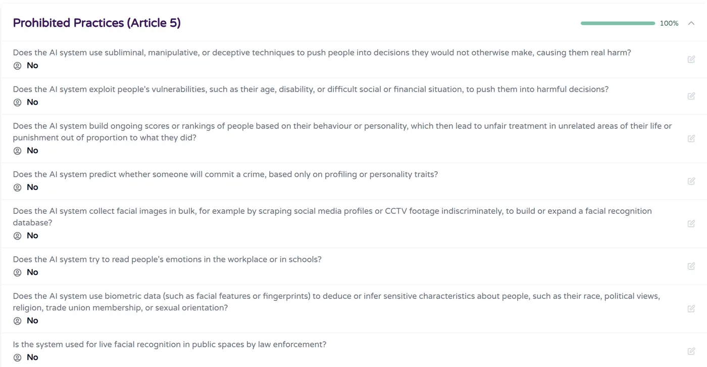 Scoping group Prohibited Practices (Article 5), fully answered, each question with its answer